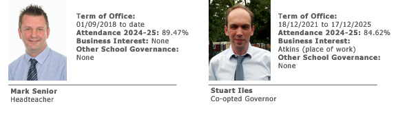 Mark Senior - Stuart Iles
