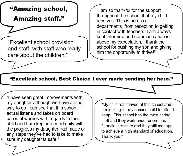 Parents' Survey comments - March 2023